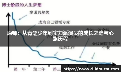 意昂体育官方网站